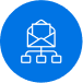Inbox management
